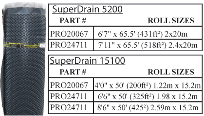 SUPERDRAIN Roll Sizes